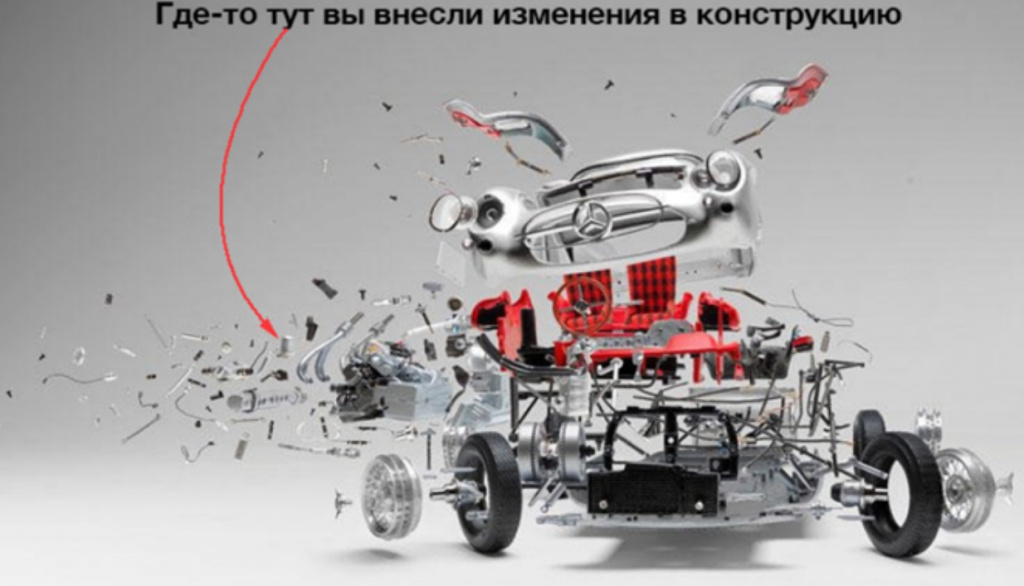 автотюнинг